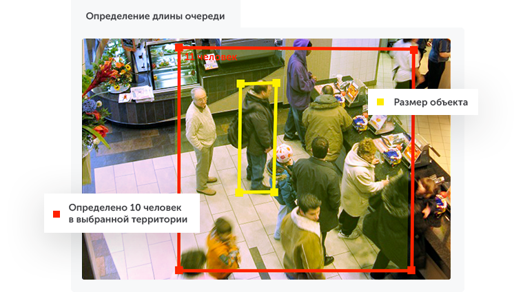 Интеллектуальное видеонаблюдение для ритейла в городе Хотьково